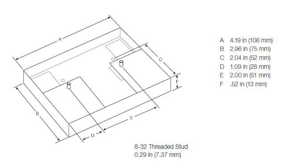 JUNCTION BOX ADAPTER KIT